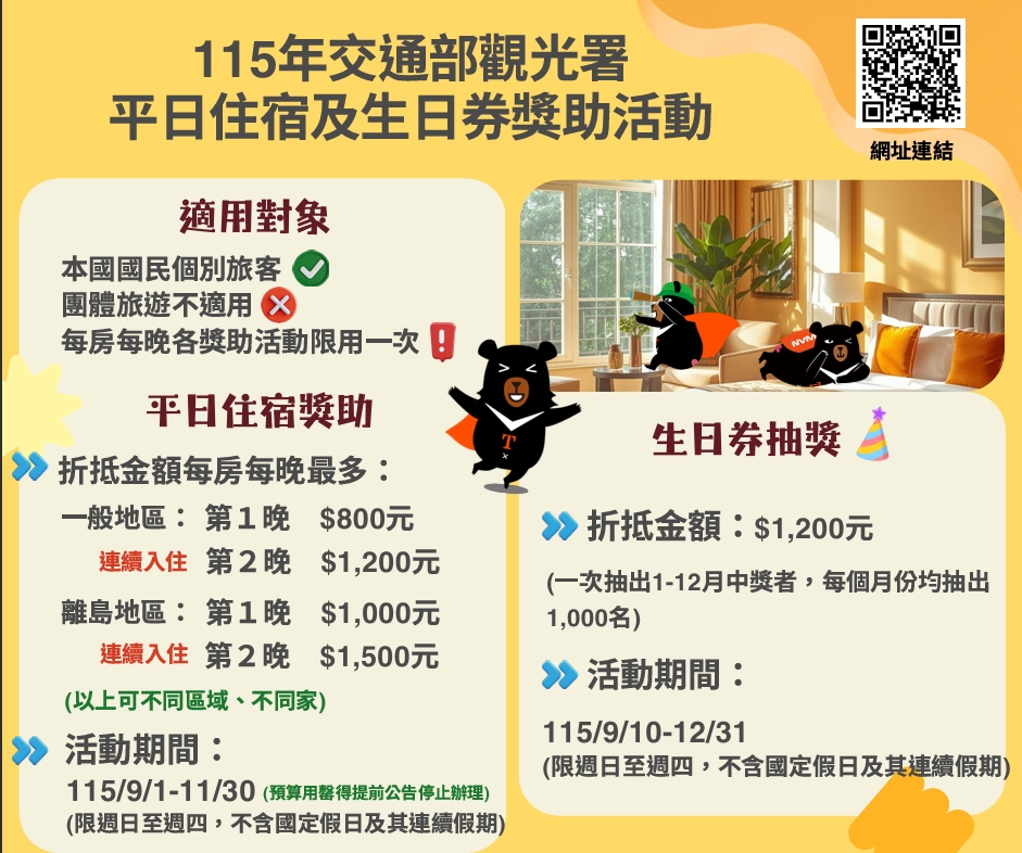 國旅補助